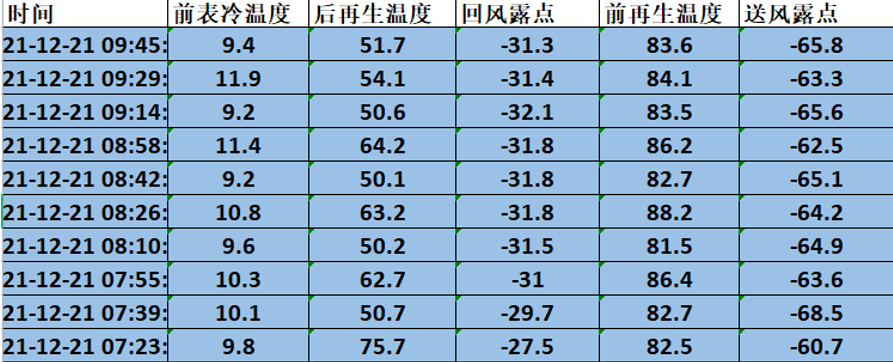 微微 截 _ _20220117103626.