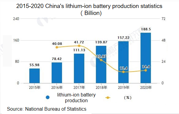 QQ 截图 20211013112440