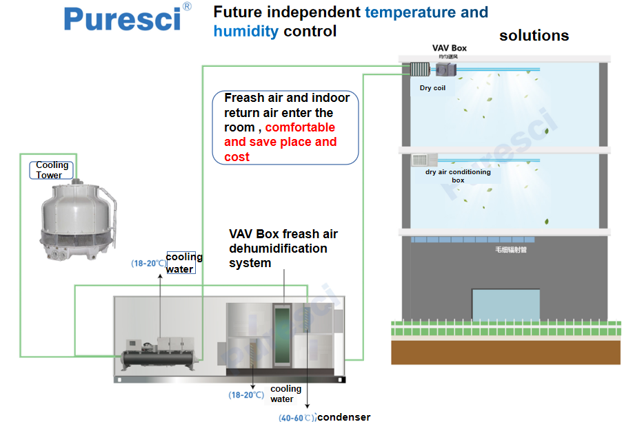 QQ 截图 20210926131908