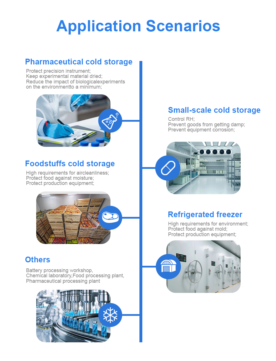 Revo 详情页-更改版 _05