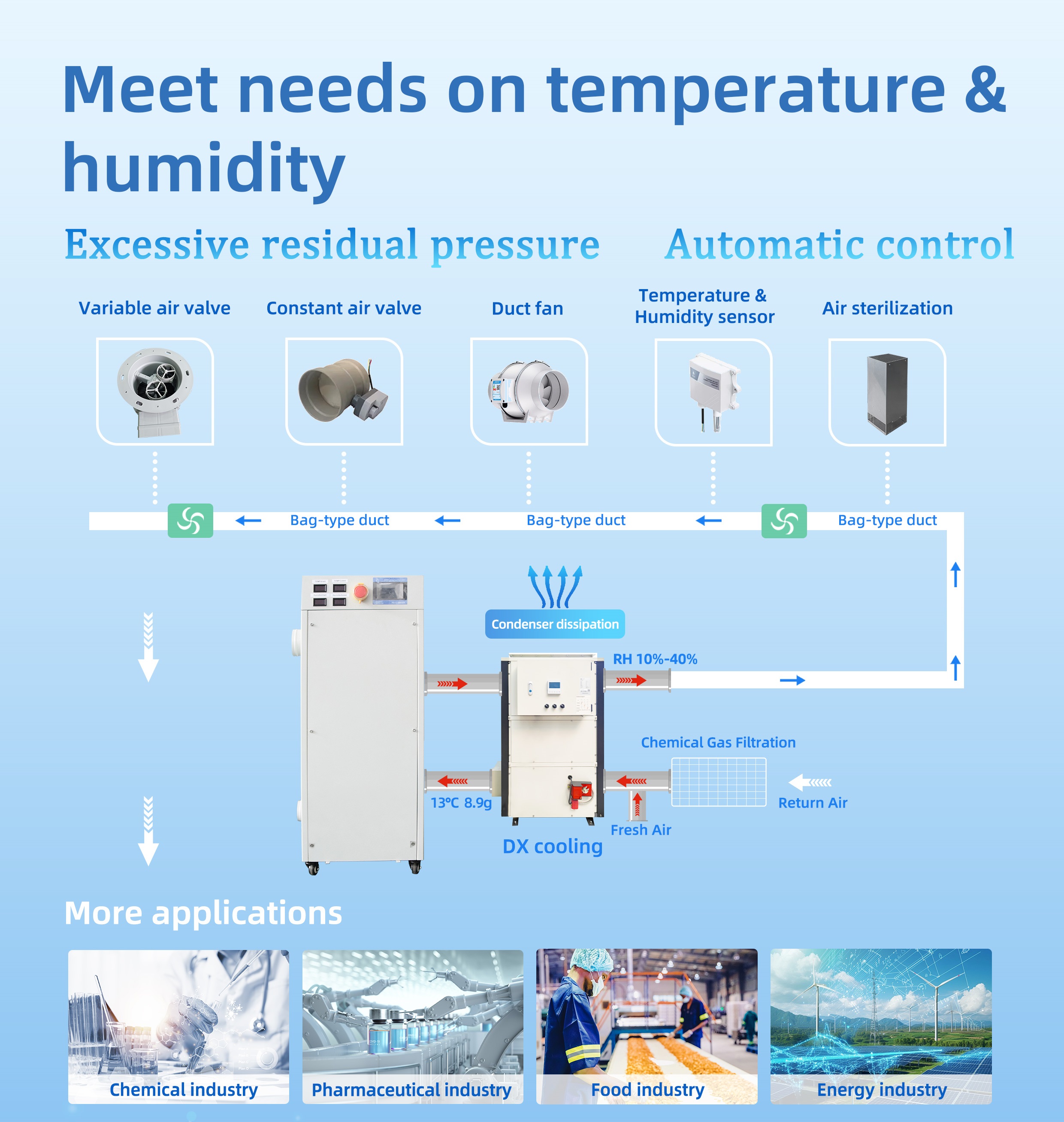 反面 Revo 英文 - (第 2 版) - 副本