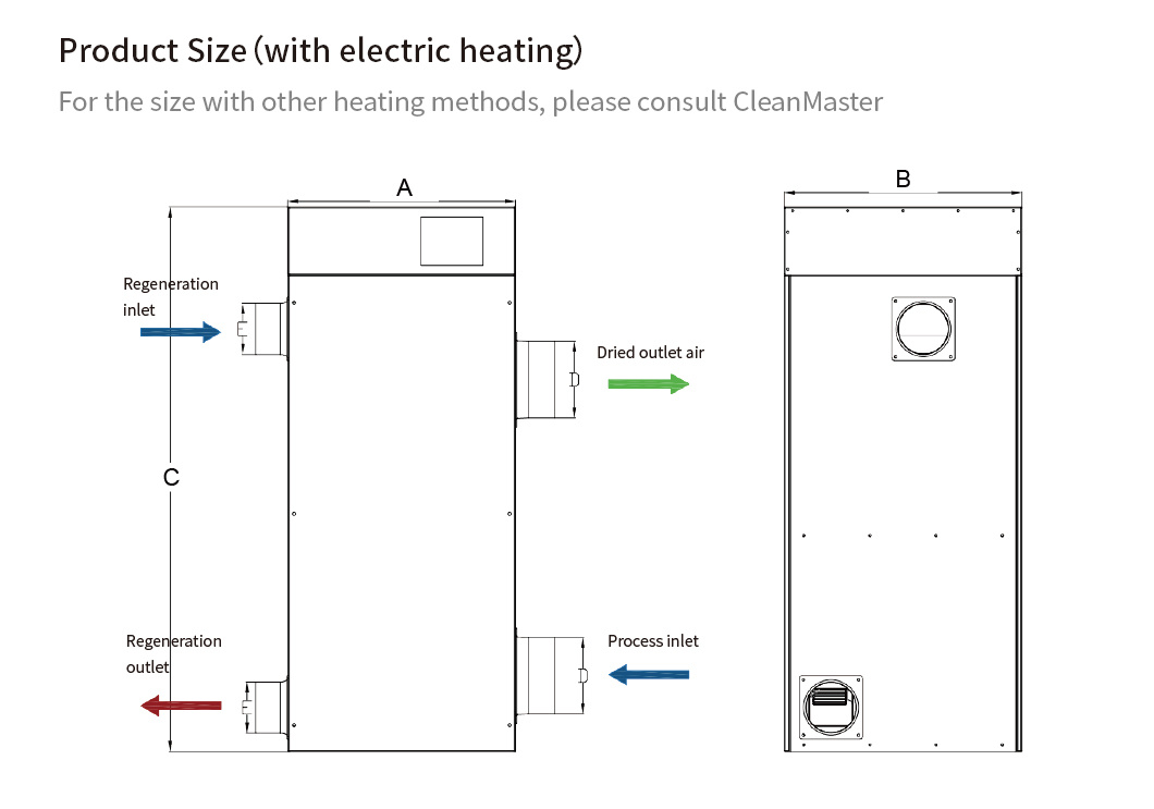 LIMENTOLOGY LIMEDENTYOLOGY-технология (5)