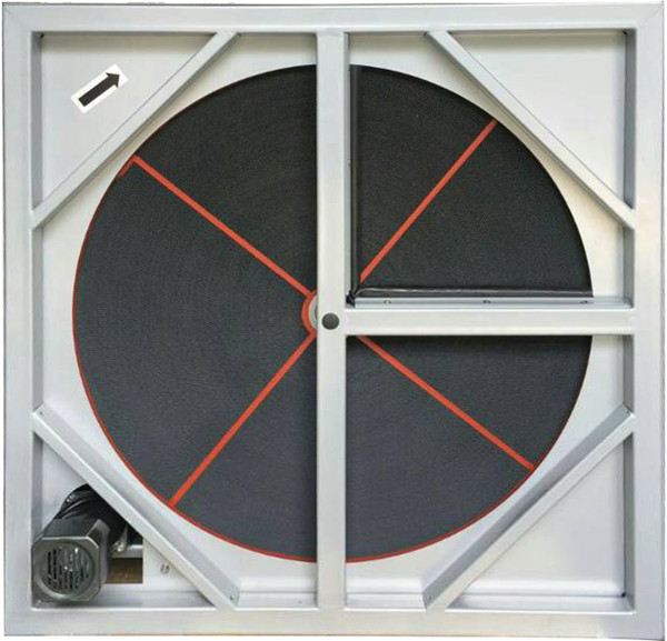 Осущестные роторные колеса