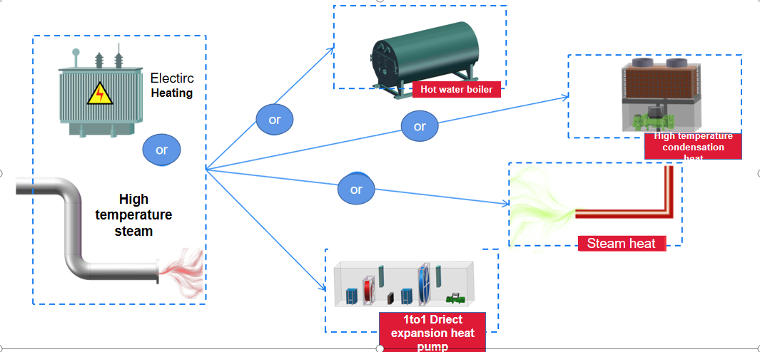 微信截图 _20211109094626